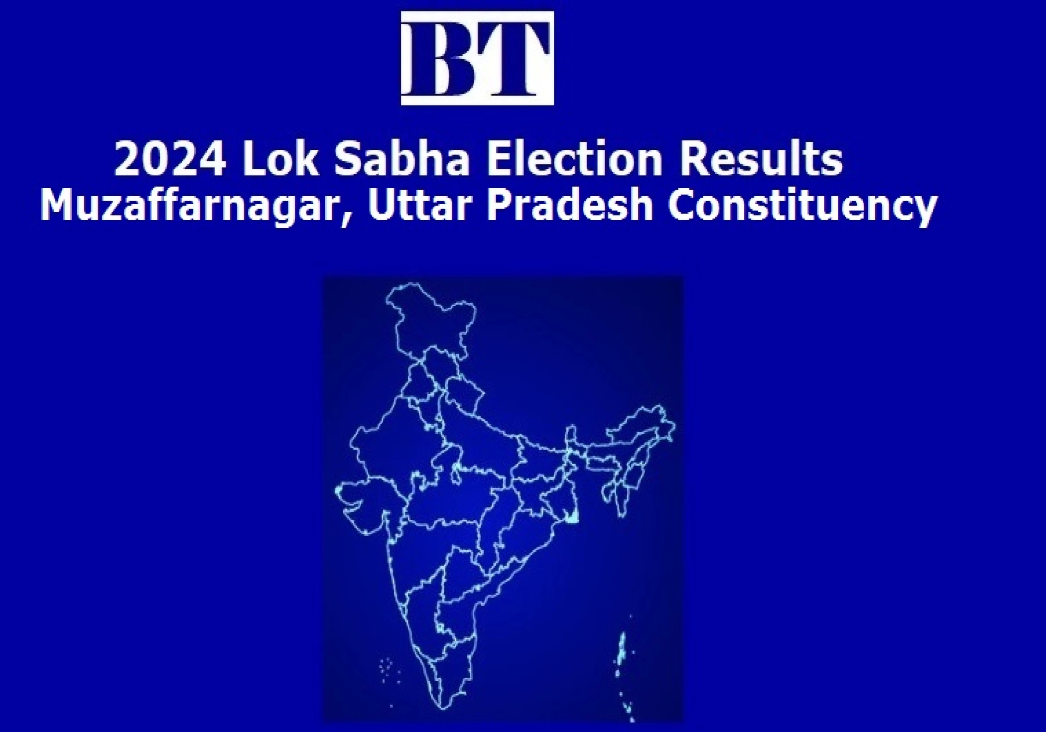 Muzaffarnagar Constituency Lok Sabha Election Results 2024